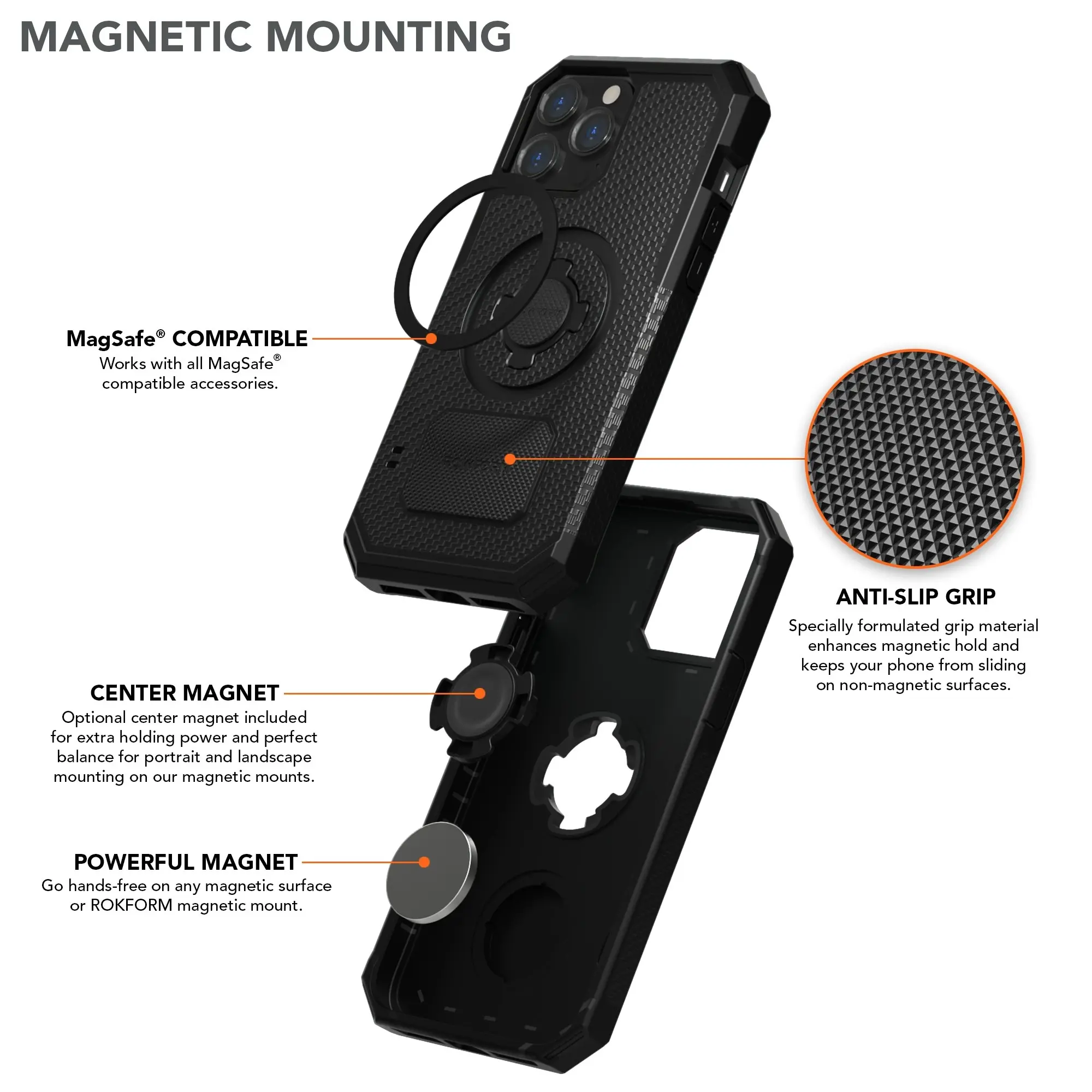 iPhone 13 Pro Max | Rugged Case