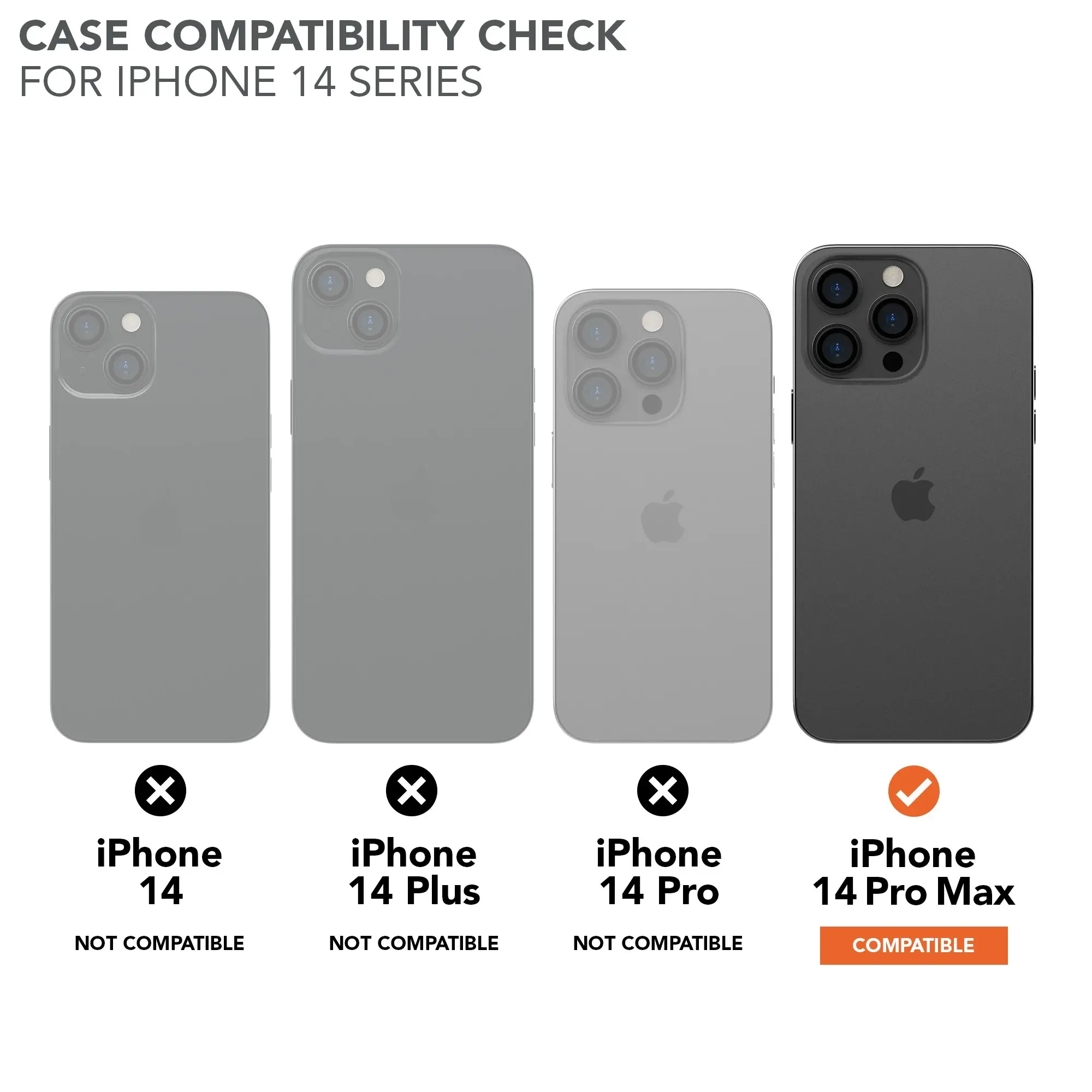 iPhone 14 Pro Max | Rugged Case