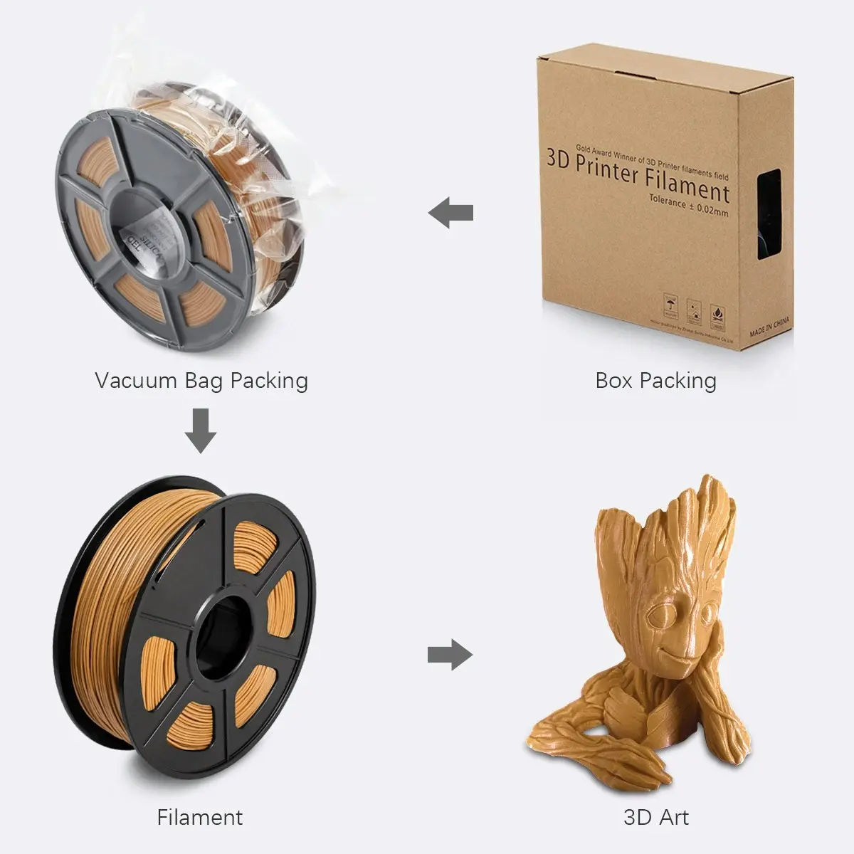 PLA+ 3d Printer Filament - 1kg 1.75mm - Coffee