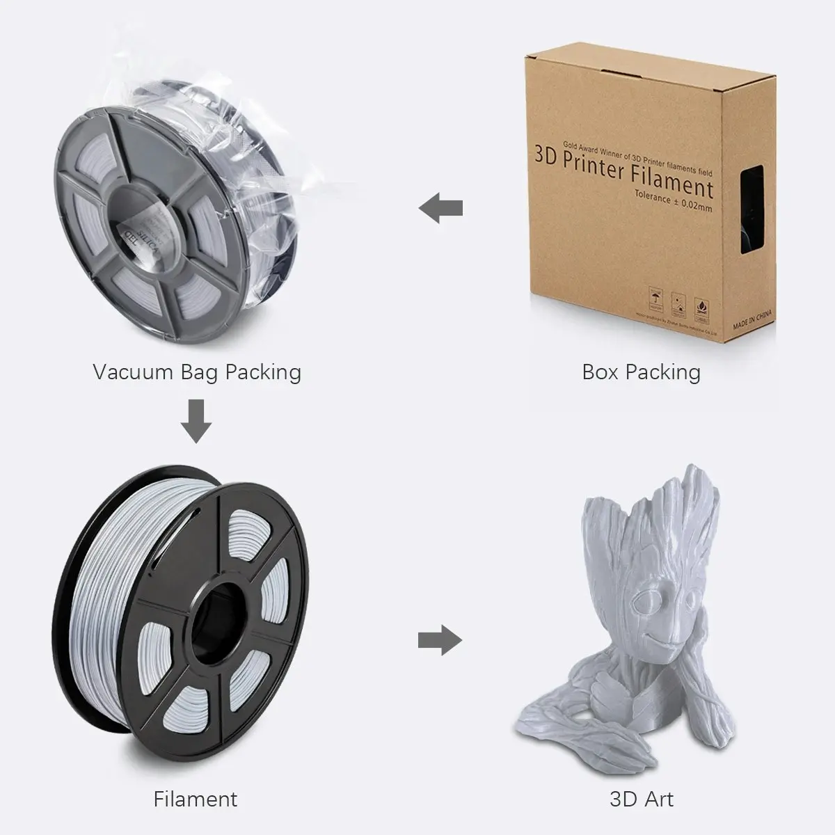 PLA 3d Printer Filament - 1kg 1.75mm - Silver