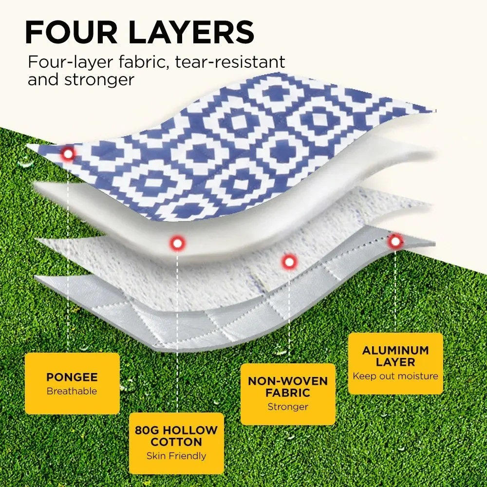 Viviendo 200x200cm Waterproof Outdoor Picnic Rug Blanket - Lavender