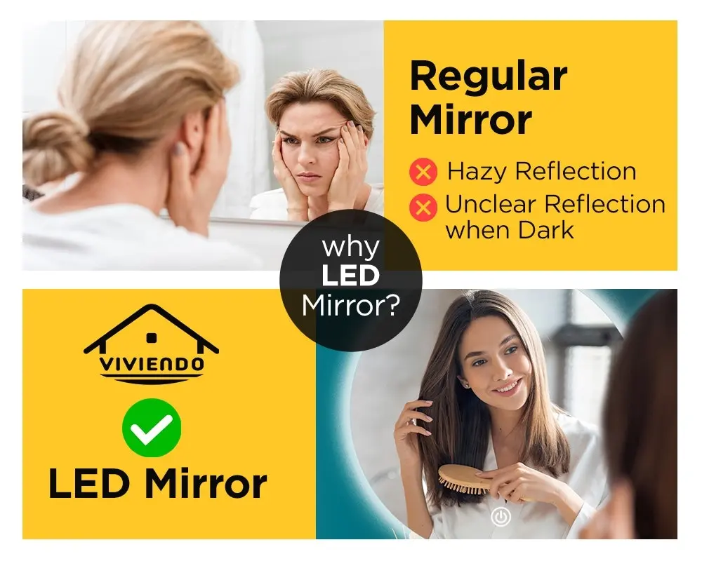 Viviendo 50cm Round LED Mirror Anti-Fog Wall Mounted Bathroom Vanity Dimmable LED Light with Touch Switch