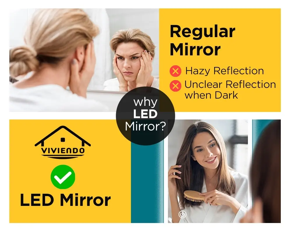 Viviendo LED Bathroom Rectangular Vanity Mirror Light Dimmable Anti-Fog Wall Mounted Touch switch Mirror Light - 80 x 120cm