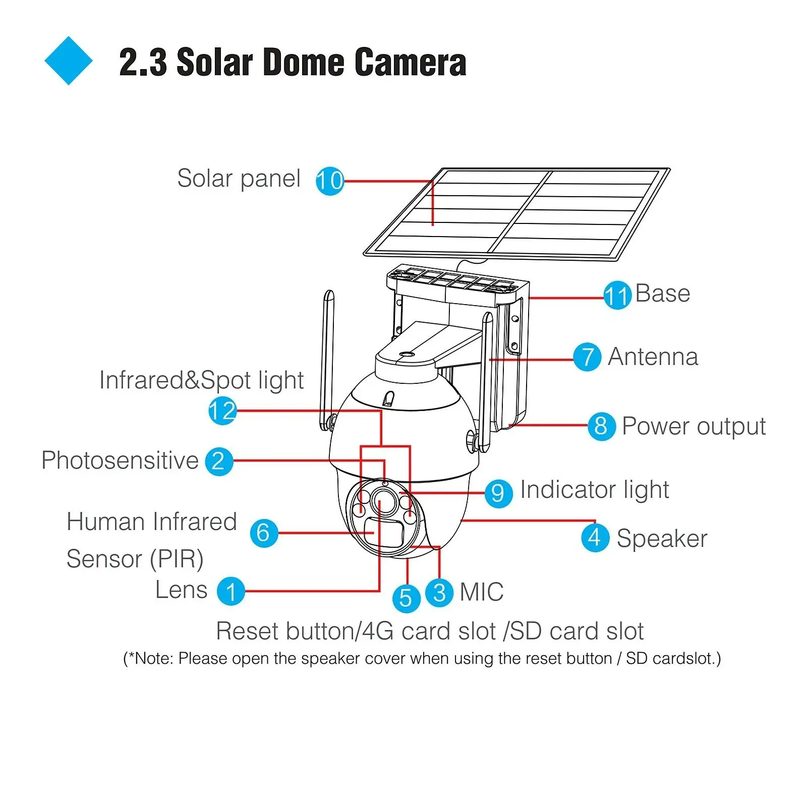 Ausway 4G Solar Security Camera Wireless Outdoor CCTV Home Surveillance System with Battery Remote Control x2