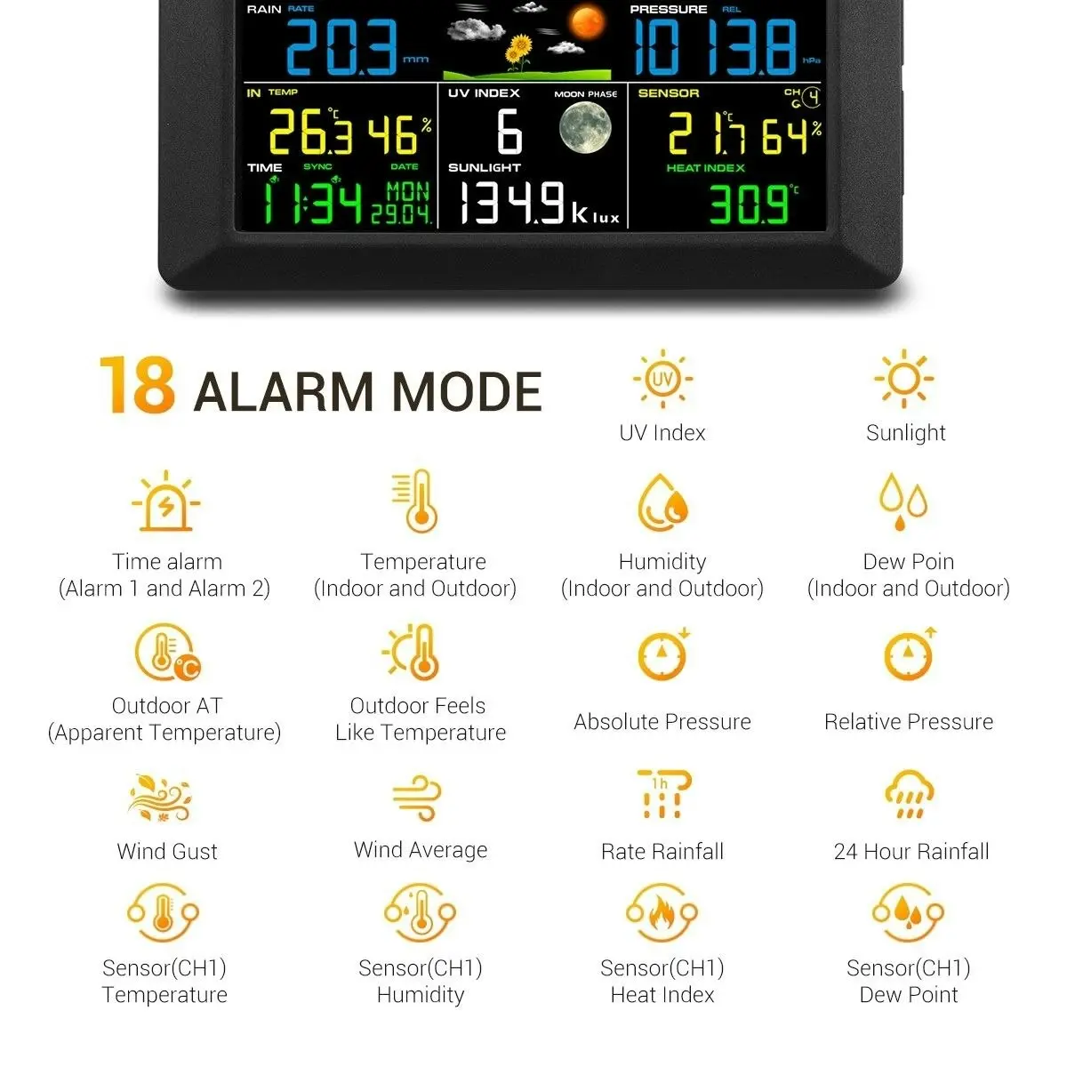 Maxkon  WIFI Weather Station Solar Powered for UV Light Temperature Humidity Wind Speed