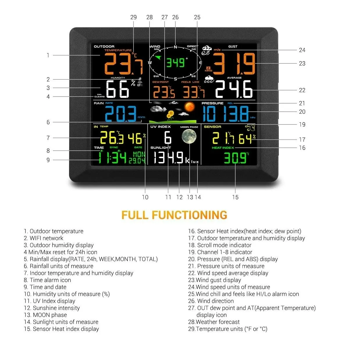 Maxkon  WIFI Weather Station Solar Powered for UV Light Temperature Humidity Wind Speed