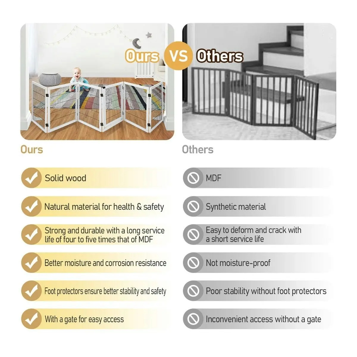 Pet Scene 6 Panel Pet Safety Gate Dog Enclosure Playpen Wood Security Fence Puppy Stair Doorway Barrier Freestanding with Door Indoor Foldable