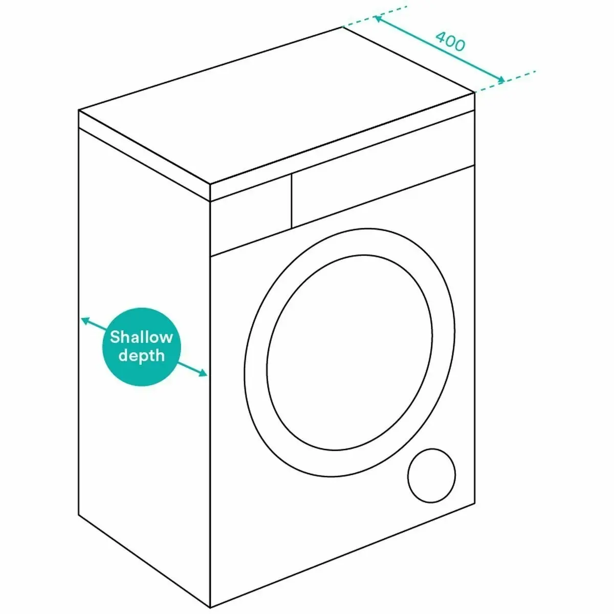 Esatto 6kg Front Load Washing Machine