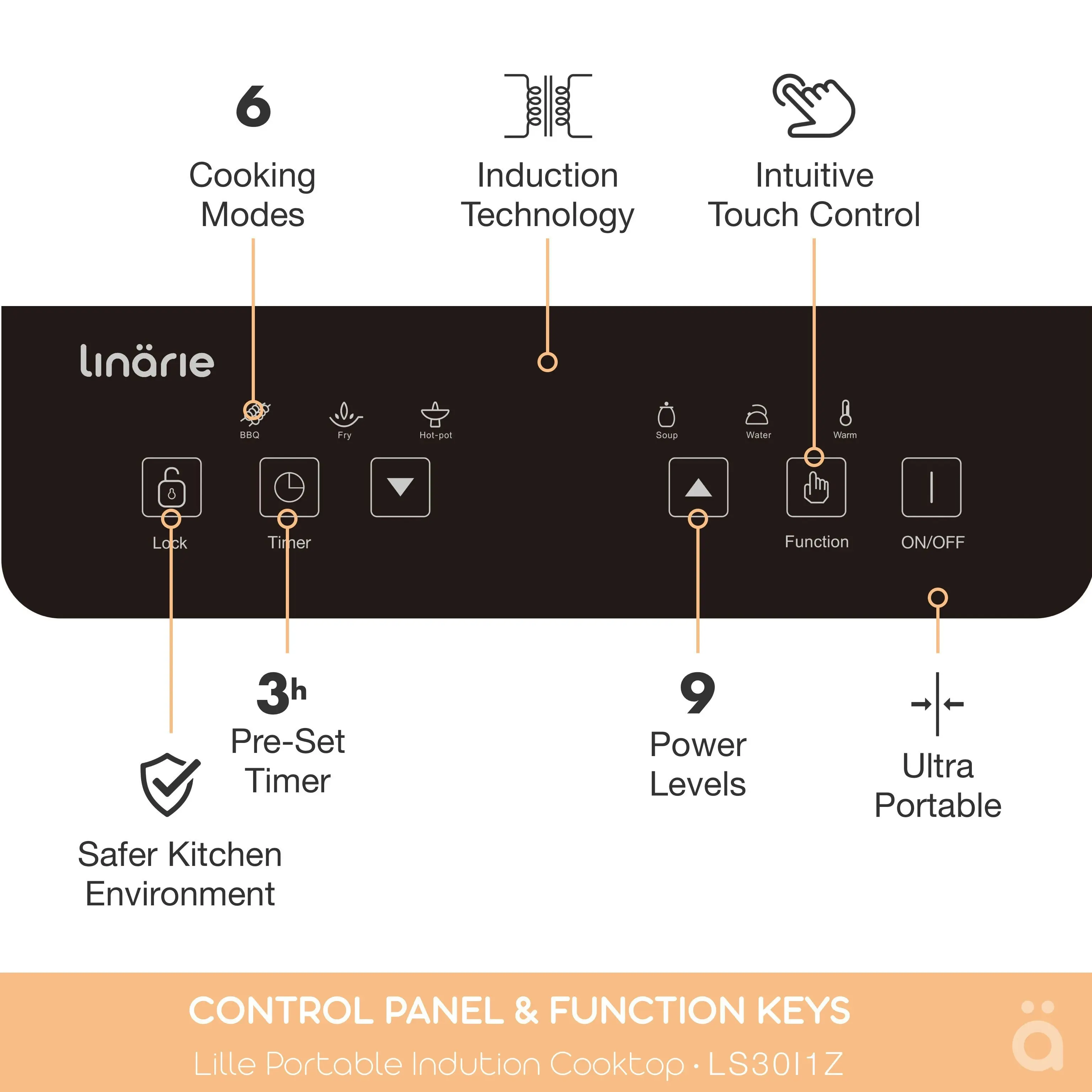 Linarie 30cm Portable Single Induction Cooktop with Smart Features