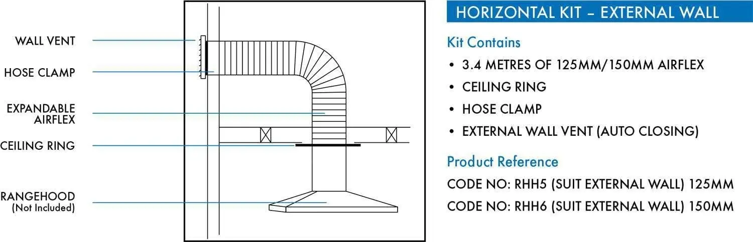 Abey 125mm Horizontal External Wall Rangehood Flue/Vent Kit RHH5