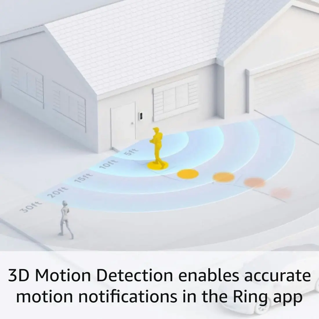 Ring Video Doorbell Pro Wired