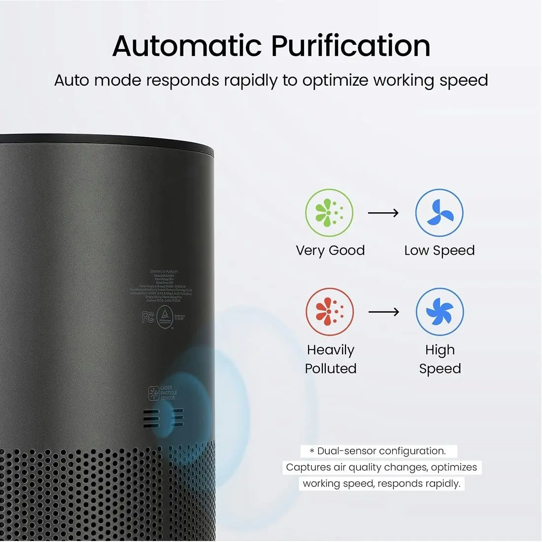 Smartmi Air Purifier P1 - Silver