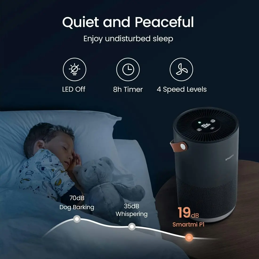 Smartmi Air Purifier P1 - Silver