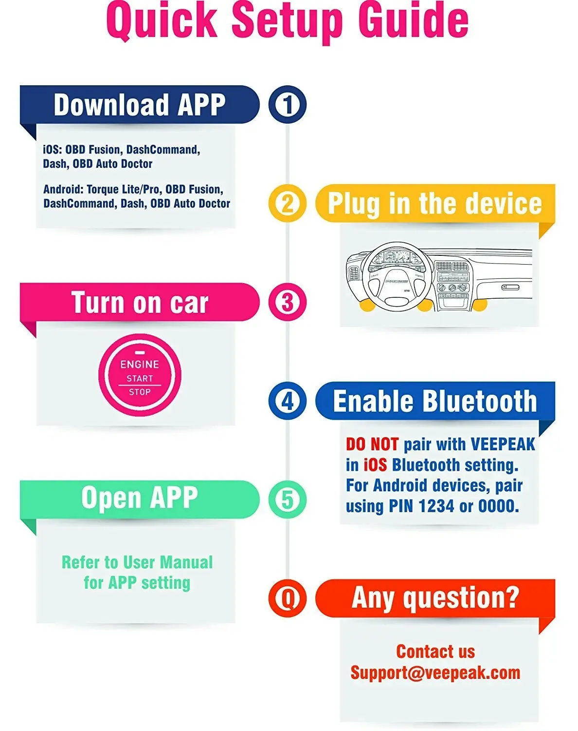 Veepeak OBDCheck BLE Bluetooth 4.0 OBD2 Scanner Auto Diagnostic Tool