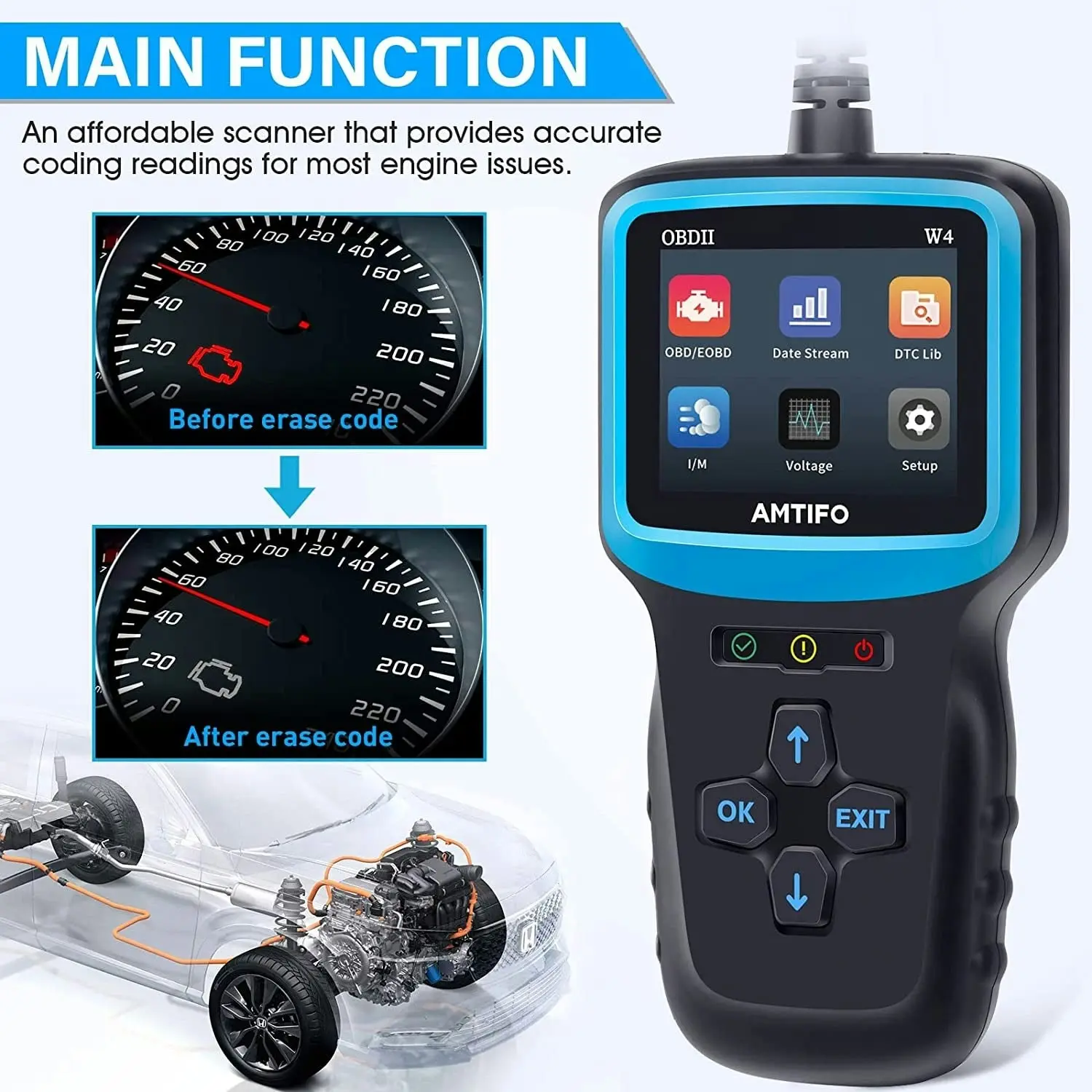 AMTIFO OBD2 Scanner Auto Check Car Engine Clear Fault Code Reader Automotive Diagnostic Scan Tester Tools Kit Color Screen W4