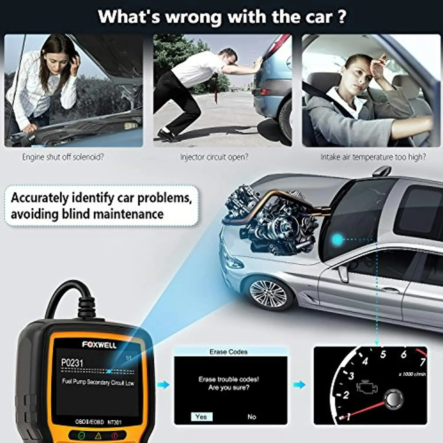 Foxwell NT301 Obd2 Scanner Professional Enhanced OBDII Diagnostic Code Reader