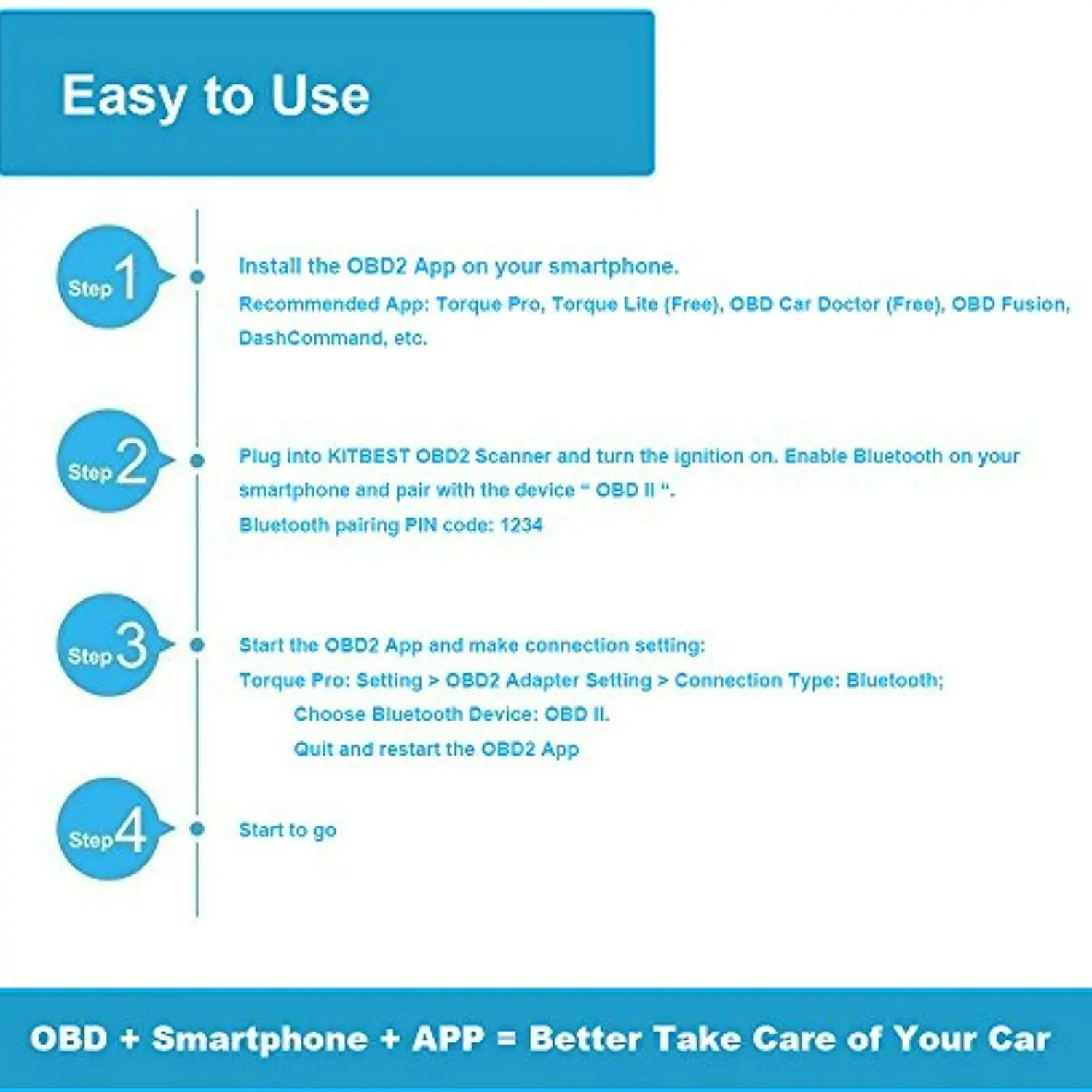 Kitbest Bluetooth OBD OBD2 Scanner Adapter for Android, Car Diagnostic Check Engine Light Scan Tool Code Reader.