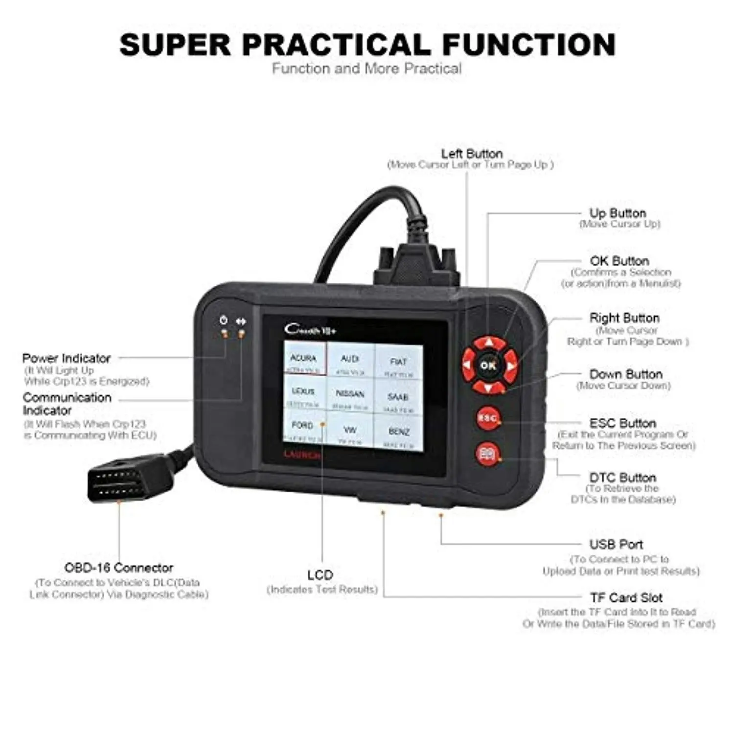 Launch Creader VII+ OBD2 Scanner ABS SRS Transmission and Engine Code Reader Diagnostic Scan Tool