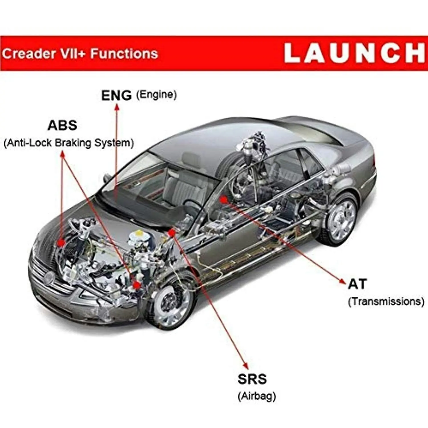 Launch Creader VII+ OBD2 Scanner ABS SRS Transmission and Engine Code Reader Diagnostic Scan Tool