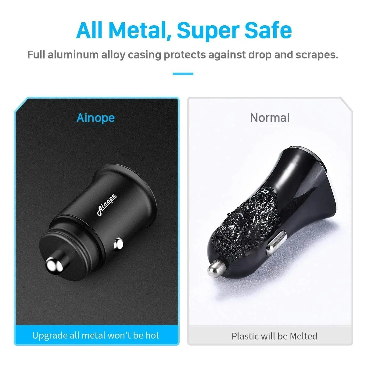 Ainope Car Charger, 4.8A Aluminum Alloy Car Charger Adapter Dual USB Port Fast Car Charging Mini Flush Fit Compatible iPhone Xs max/x/7/6s, iPad Air 2