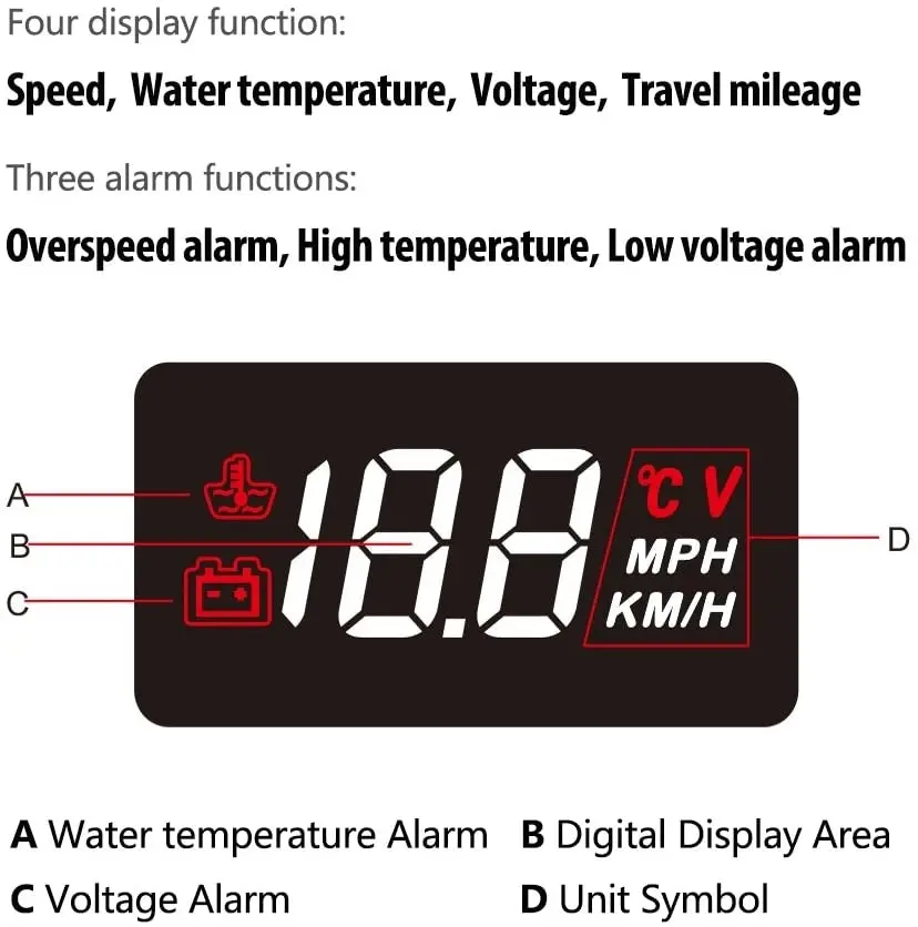 SHEROX 3.5" Car HUD Head Up Display with OBD2/EUOBD Interface Plug & Play Vehicle Speed KM/h MPH, OverSpeed Warning, Water Temperature, Battery Voltag