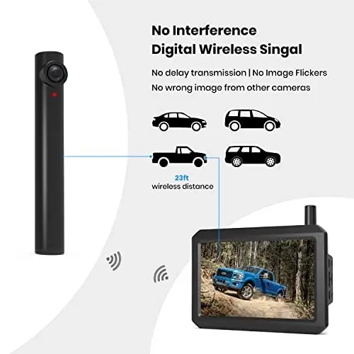 AUTO-VOX TW1 Truly Wireless Backup Camera, 5Mins DIY Installation, 720P Super Night Vision Rear View Camera and 5'' LCD Monitor with Digital Signal, 2