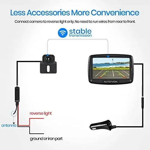 AUTO-VOX CS-2 Wireless Backup Camera Kit with Stable Digital Signal, 4.3'' Monitor & Rear View Camera for Car,Trucks,RV,Travel Trailer,Camper Van