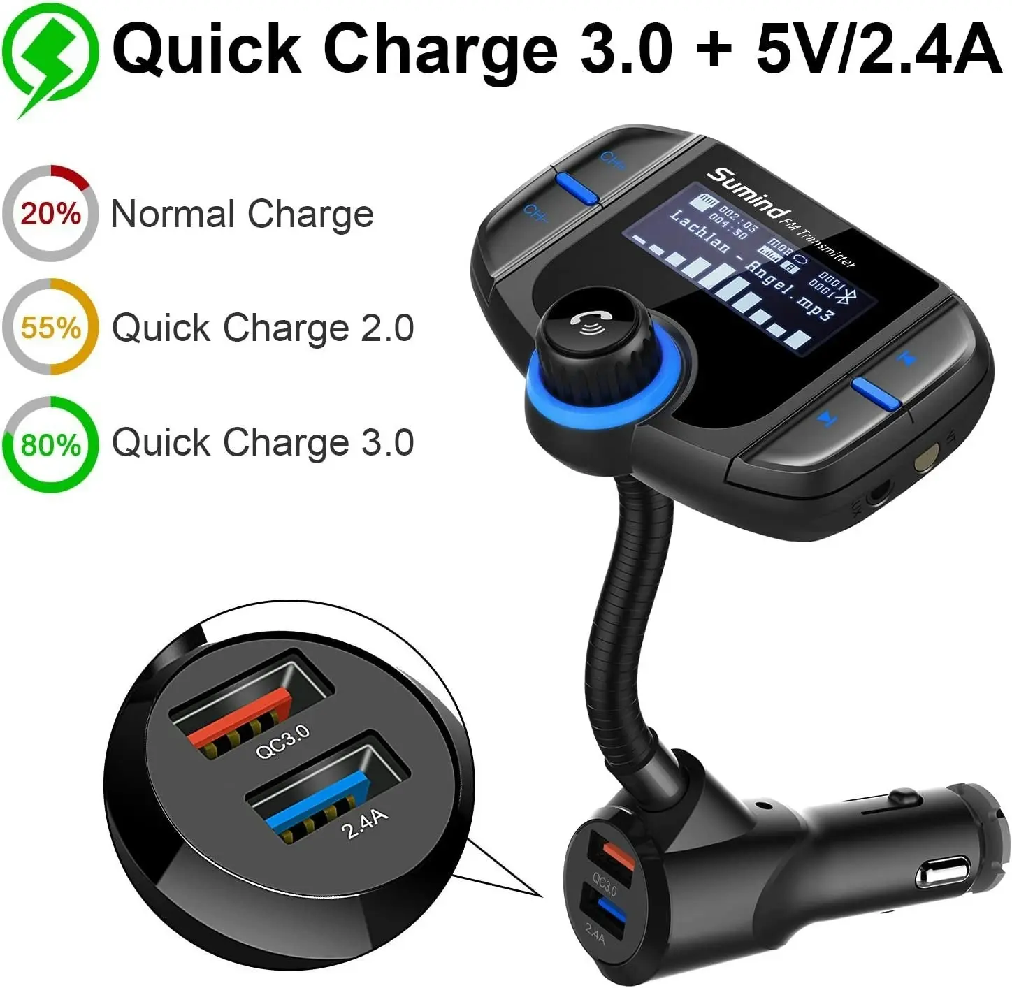 Car Adapter In-Car FM Transmitter, Wireless Radio Adapter 1.7 Inch Display, QC3.0/2.4A Dual USB Ports, AUX Output,Mp3 Player with Magnetic Mount and Plate