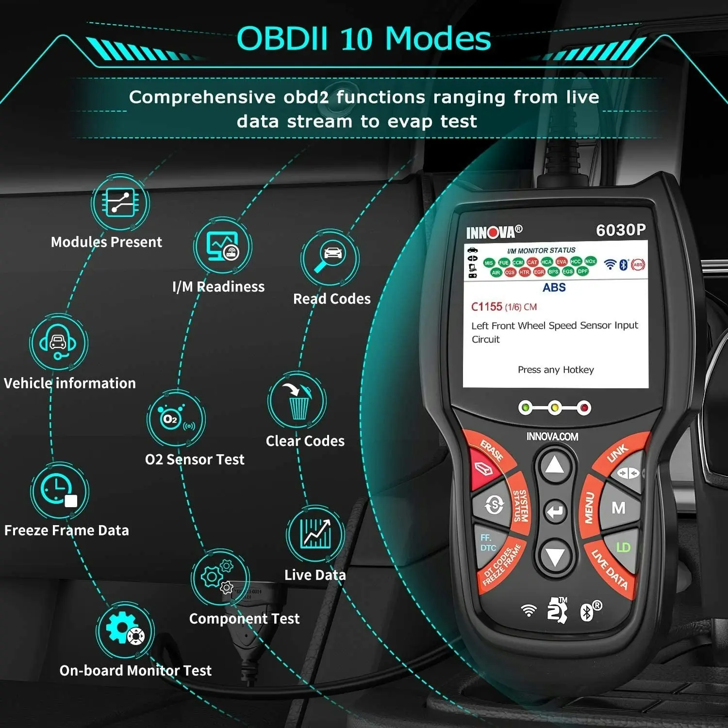 Innova 6030P OBD2 Scanner ABS Code Reader-Check Engine Light-Diagnostic Scan Tool Live Data with Battery & Alternator Test-Code Severity Levels-Full OBDII Modes