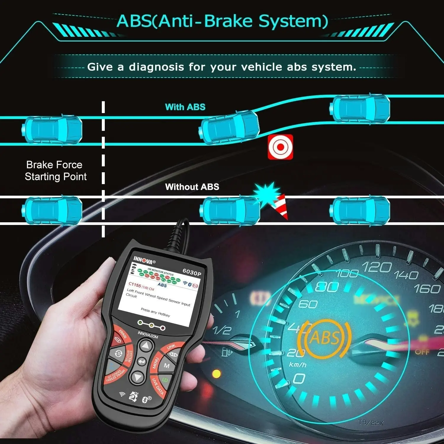 Innova 6030P OBD2 Scanner ABS Code Reader-Check Engine Light-Diagnostic Scan Tool Live Data with Battery & Alternator Test-Code Severity Levels-Full OBDII Modes