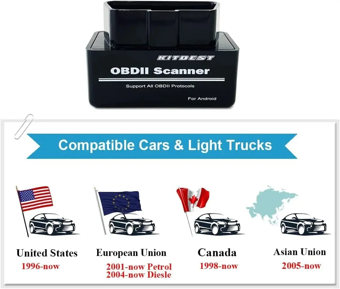 Kitbest Mini OBD2 Scanner Bluetooth for Android, Bluetooth OBD OBDII Car Scan Tool Auto Check Engine Light Code Reader