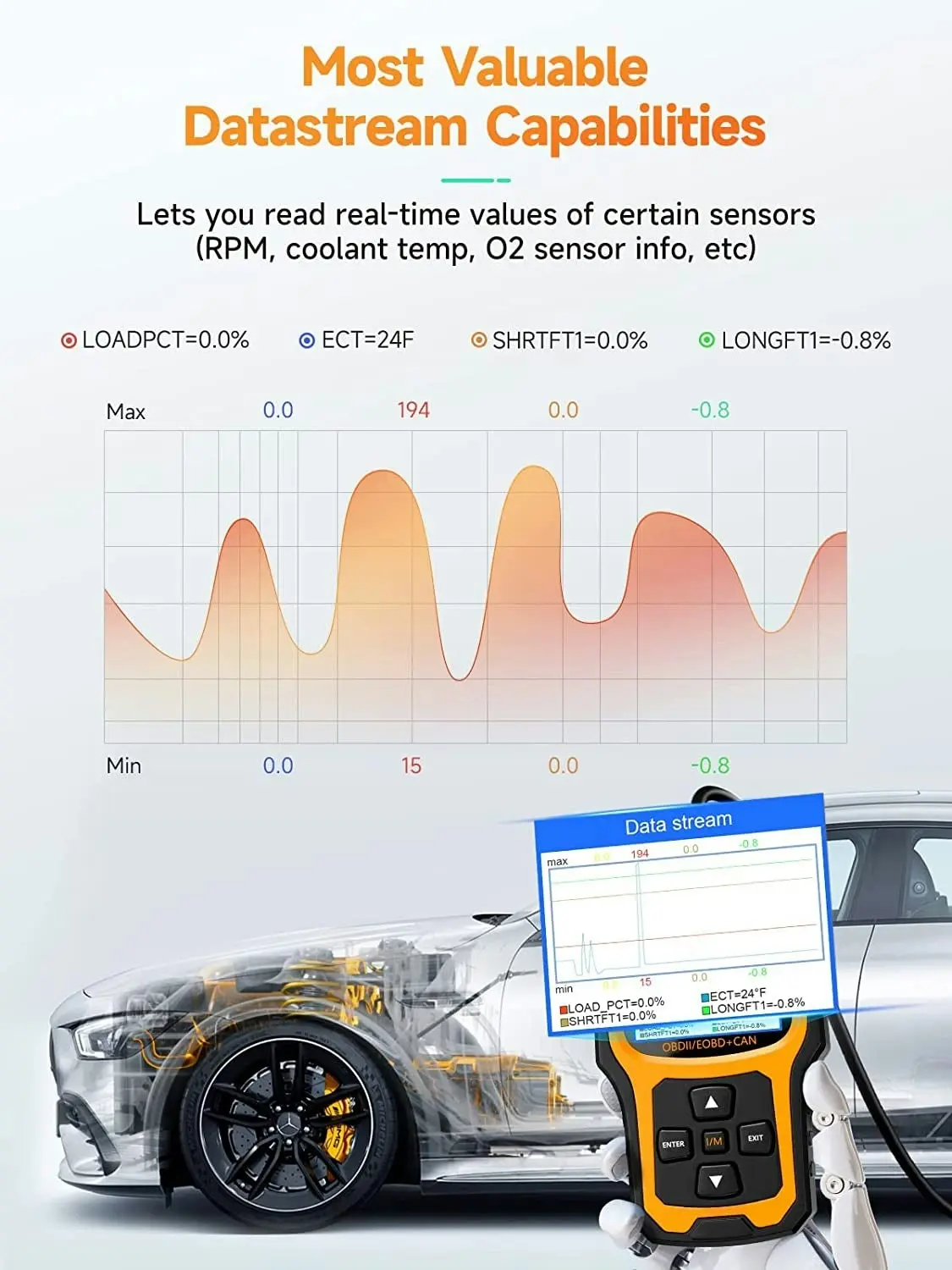 ANCEL AD410 Enhanced OBD II Vehicle Code Reader Automotive OBD2 Scanner Auto Check Engine Light Scan Tool Emission Analyzer