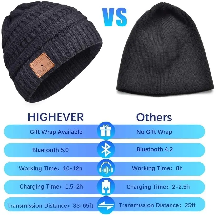 HighEver Bluetooth Beanie Hat for Women - Stocking Stuffer Gifts for Women Ponytail Cap, Upgraded Bluetooth 5.0 Winter Warm Hat Wireless Headphones wi