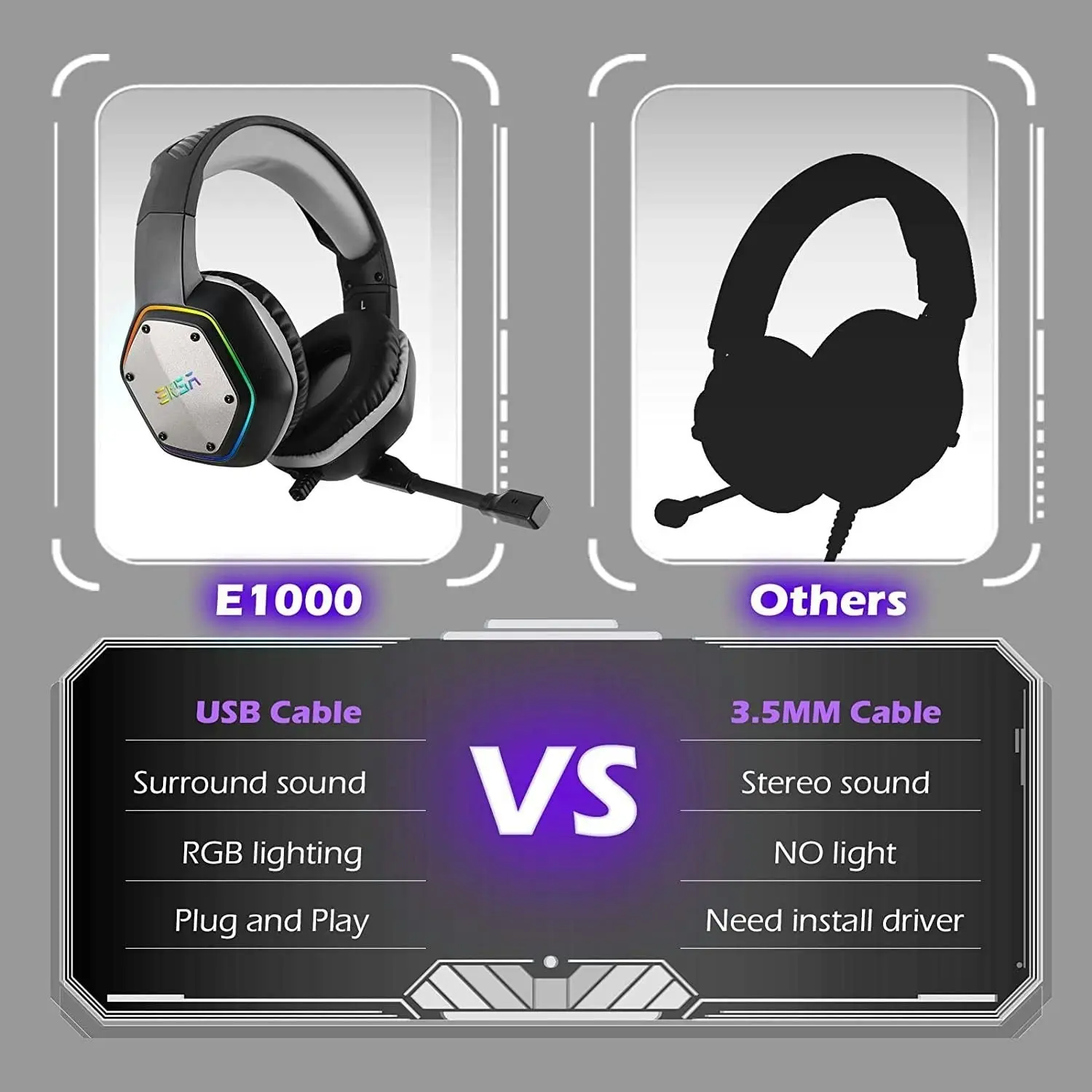 EKSA E1000 USB Gaming Headset for PC - Computer Headphones with Microphone/Mic Noise Cancelling, 7.1 Surround Sound Wired Headset&RGB Light - Gaming H