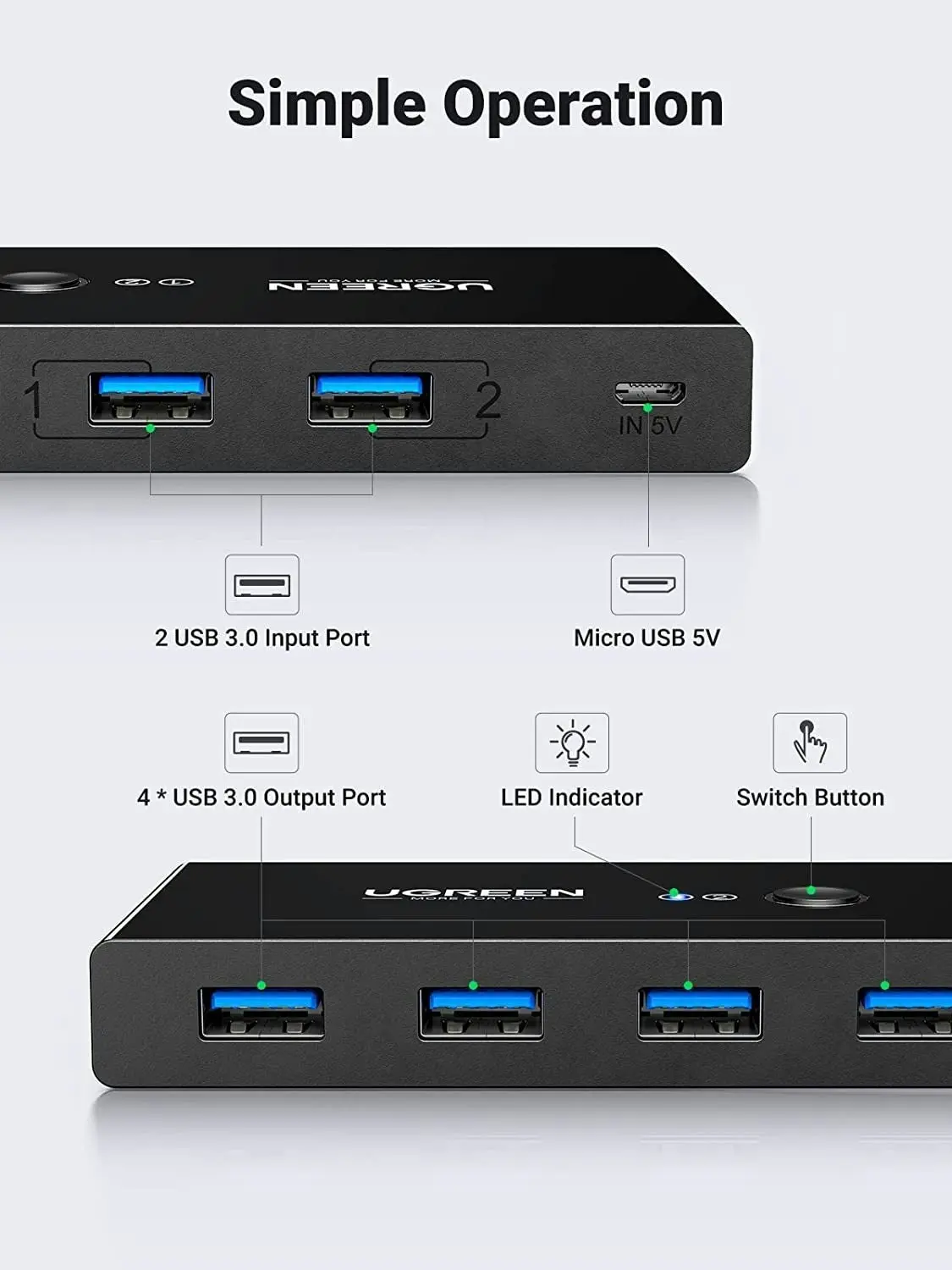 UGreen USB 3.0 Switch Selector 4 Port 2 Computers Peripheral Switcher Adapter Hub for PC Printer Scanner Mouse Keyboard with One Button Switch and 2 P