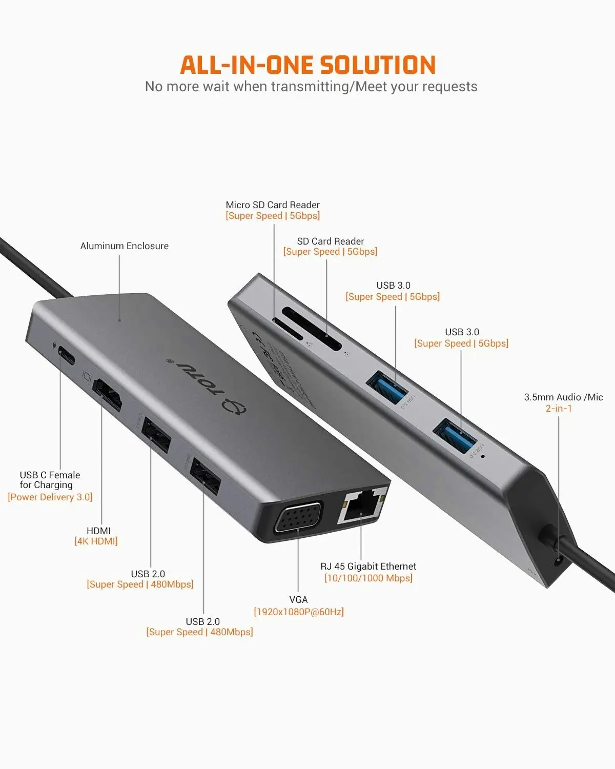 TOTU USB C Hub, Type C Hub, 11-in-1 Adapter with Ethernet, 4K USB C to HDMI, VGA, 2 USB3.0 2 USB2.0, Micro SD/TF Card Reader, Mic/Audio, USB-C PD 3.0,