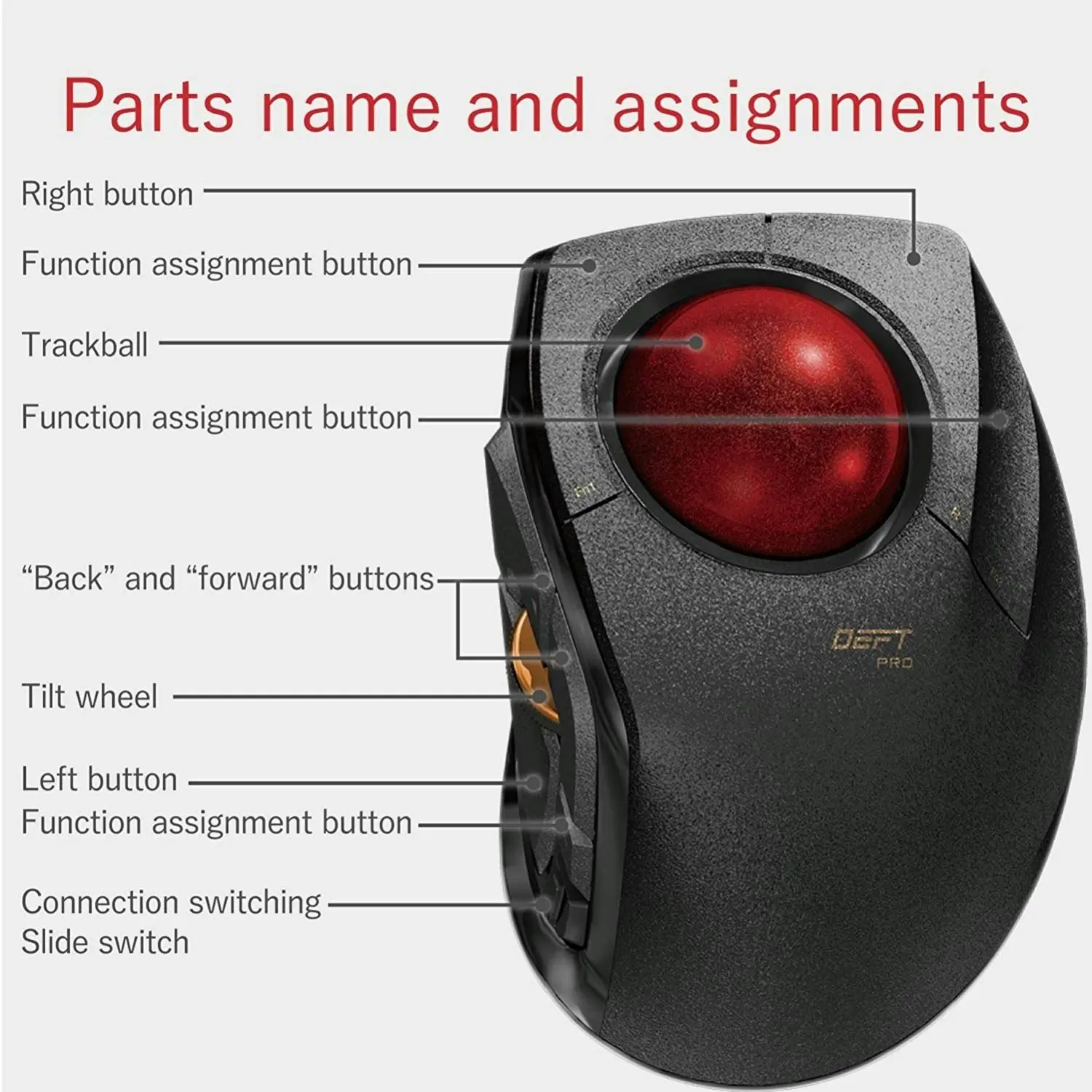 ELECOM Trackball Mouse M-DPT1MRXBK, Wired, Wireless, and Bluetooth, Gaming, High-Performance Ruby Ball, Advanced Responsiveness, 8 Mappable Buttons, S