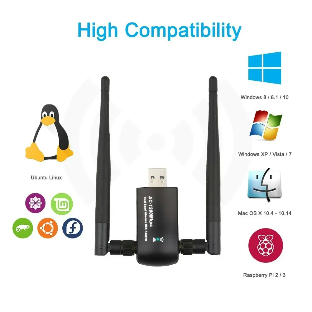 Techkey Wireless USB WiFi Adapter, 1200Mbps Dual Band 2.4GHz/300Mbps 5GHz/867Mbps High Gain Dual 5dBi Antennas Network WiFi USB 3.0 for Desktop Laptop