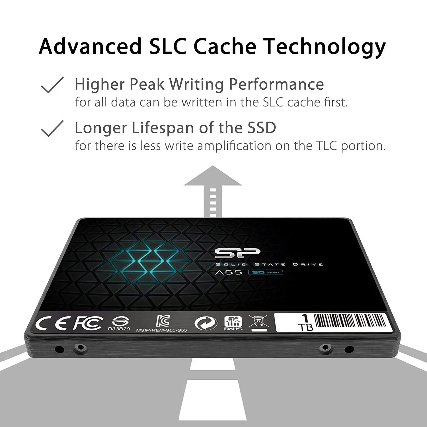 Silicon Power 1TB SSD 3D NAND A55 SLC Cache Performance Boost SATA III 2.5" 7mm (0.28") Internal Solid State Drive (SP001TBSS3A55S25)