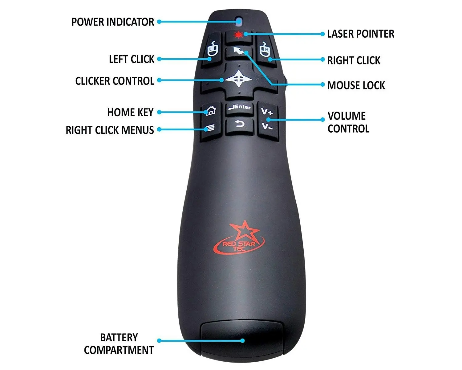 Red Star Tec Wireless Powerpoint Presentation Remote Clicker and Keynote Presenter with Wireless Mouse (PR-820)