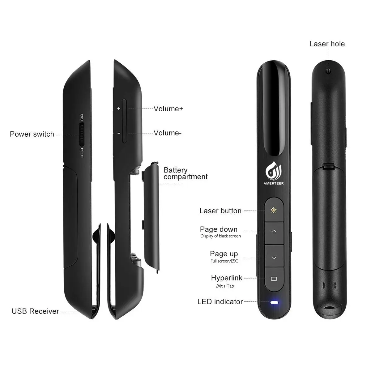 AMERTEER Wireless Presenter,Support Hyperlink RF 2.4GHz Powerpoint PPT Clicker Presentation Remote Control Laser Pointer Flip Pen