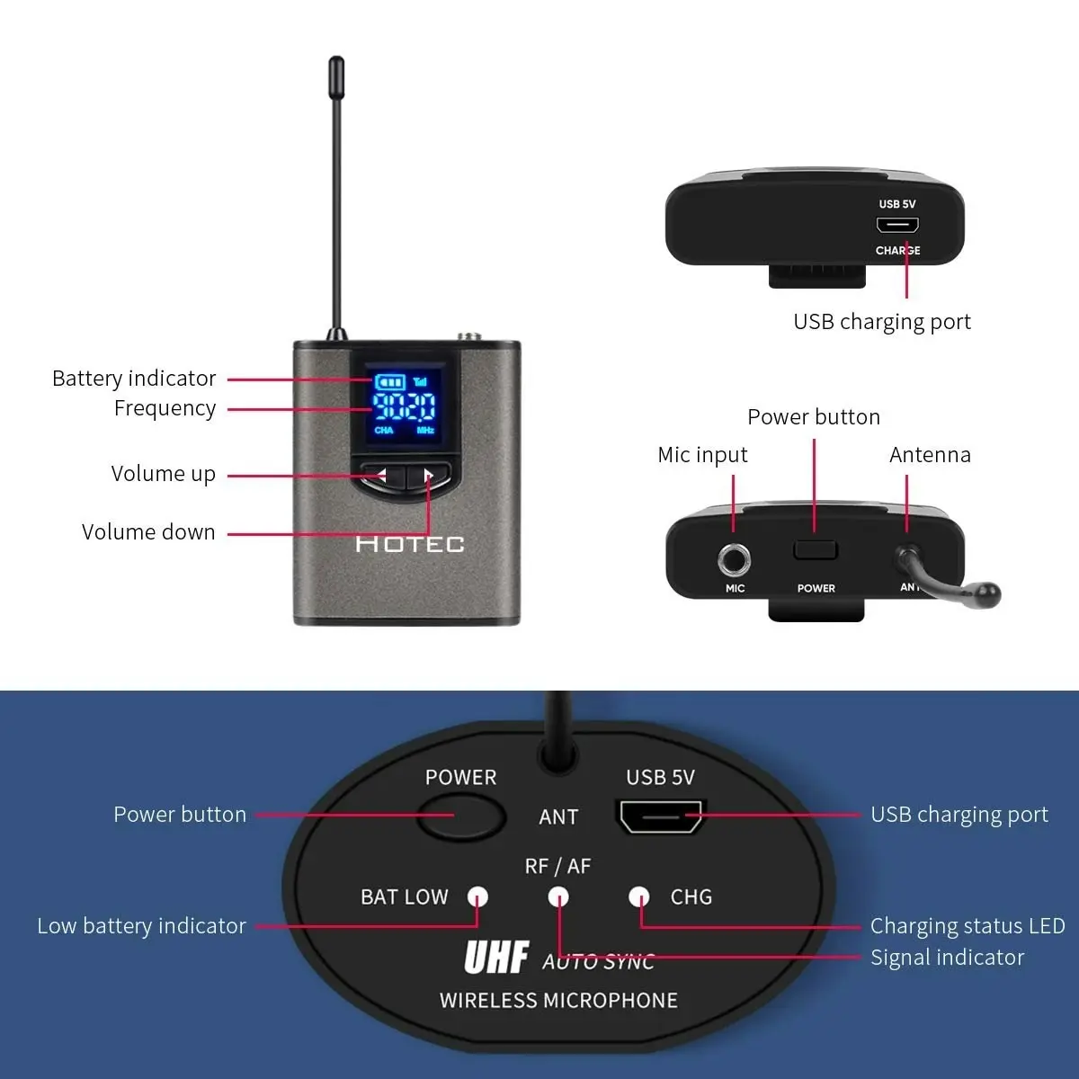 Hotec UHF Wireless Headset Microphone/Lavalier Lapel Mic with Bodypack Transmitter and Mini Rechargeable Receiver 1/4" Output, For Live Performances,