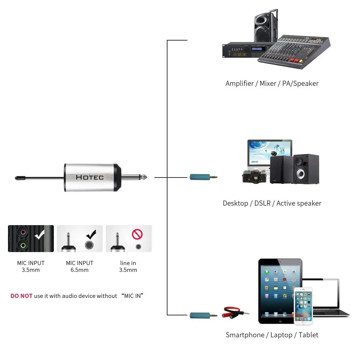 Hotec UHF Wireless Headset Microphone/Lavalier Lapel Mic with Bodypack Transmitter and Mini Rechargeable Receiver 1/4" Output, For Live Performances,