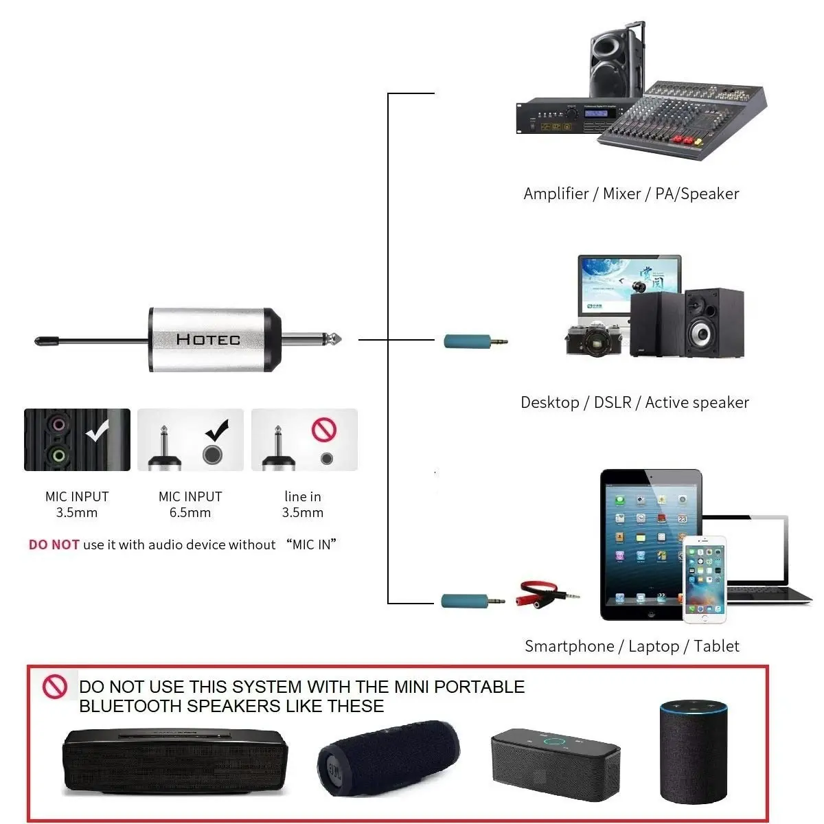 Hotec Dual Wireless Lapel/Lavalier Microphone and Headset Microphone System with Mini Rechargeable Receiver, For Recording and Live Performances (H-U2