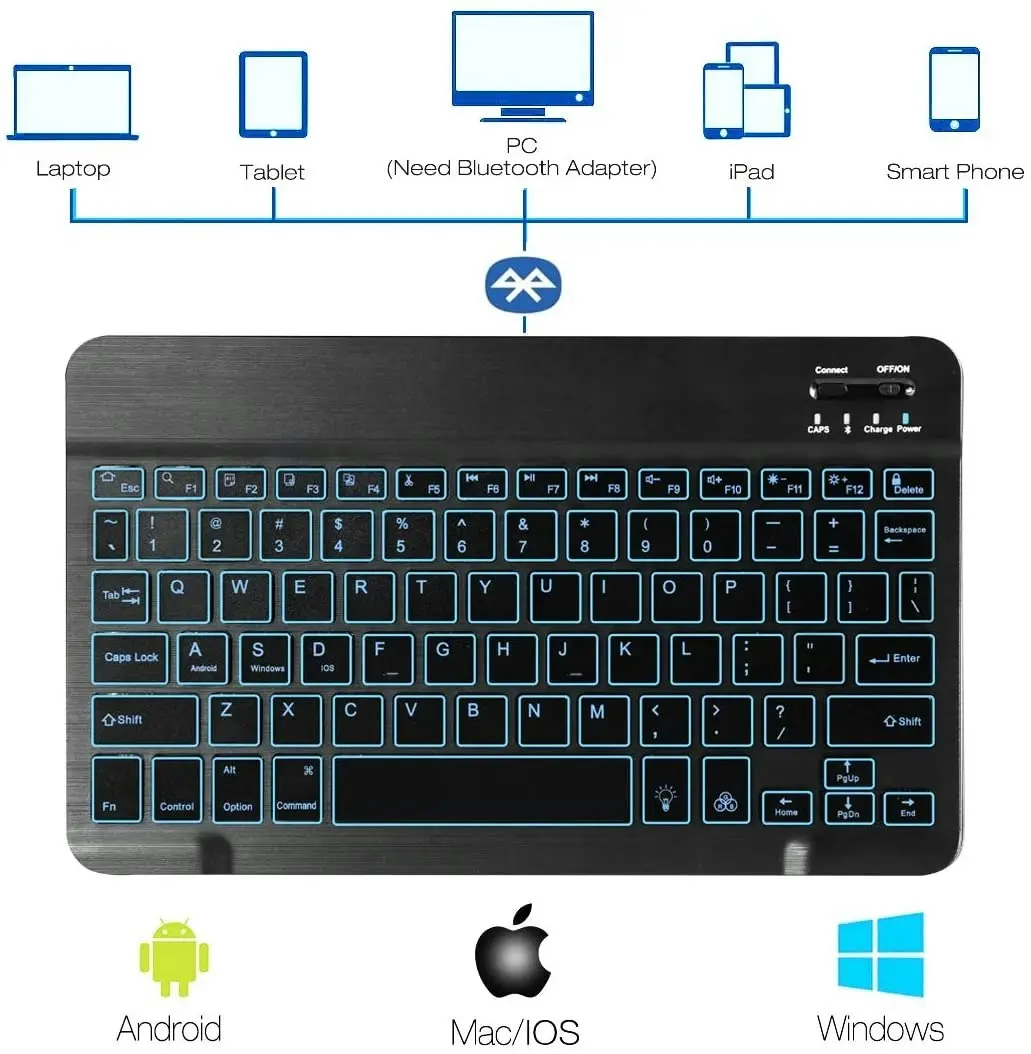 Portable Ultra-Slim 7 Colors Backlit Wireless Bluetooth Keyboard Compatible with Samsung Galaxy Tab A 10.1/9.7/10.5,Galaxy Tab E 9.6/8.0, Tab S, Galax