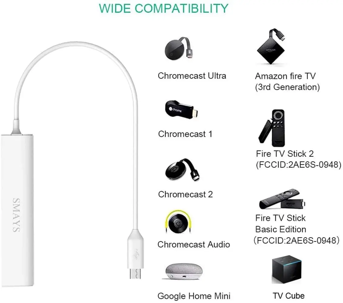 Ethernet Adapter for TV Stick 4K Cube, Google Chromecast and Micro USB OTG Cable HUB with Power