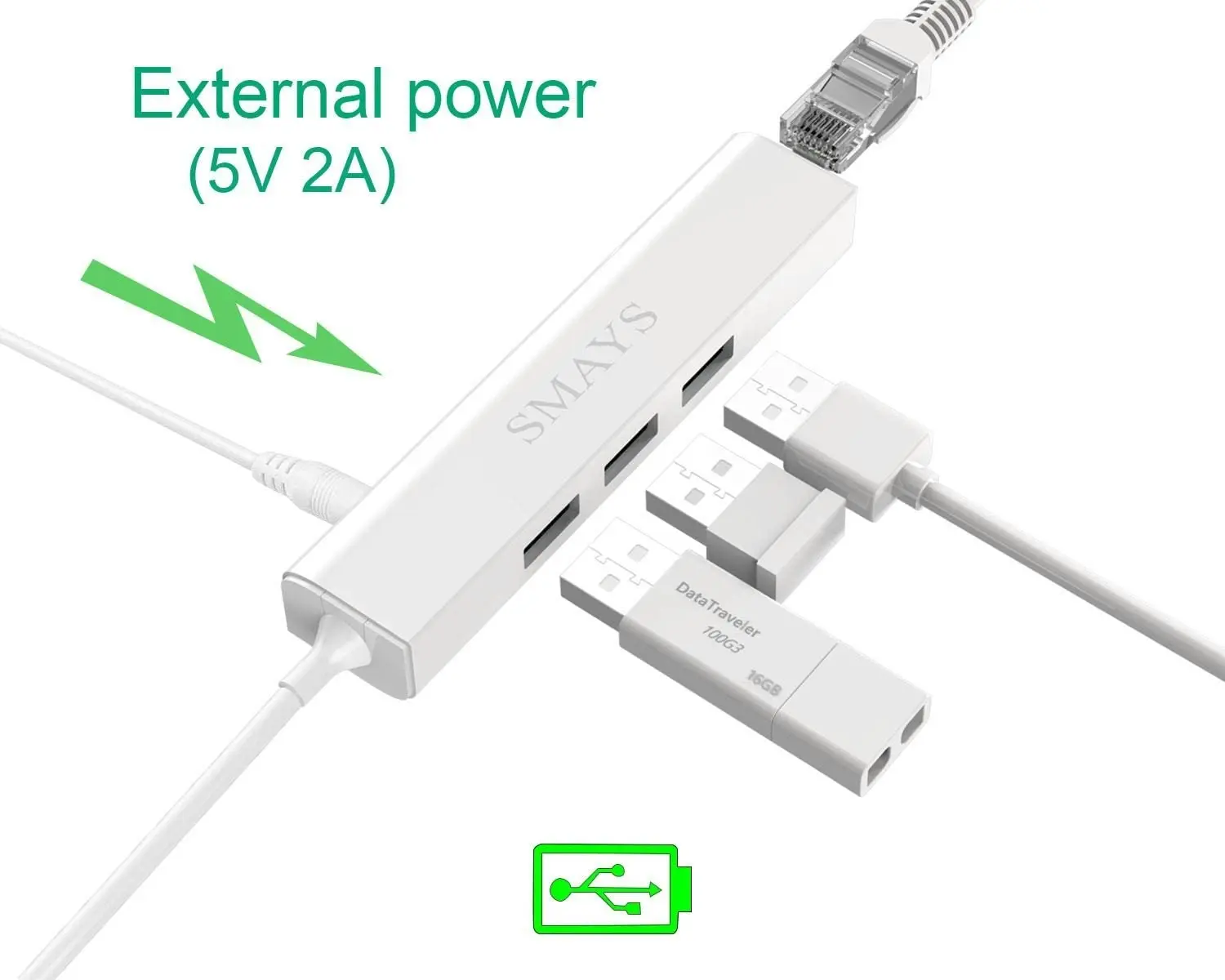 Ethernet Adapter for TV Stick 4K Cube, Google Chromecast and Micro USB OTG Cable HUB with Power