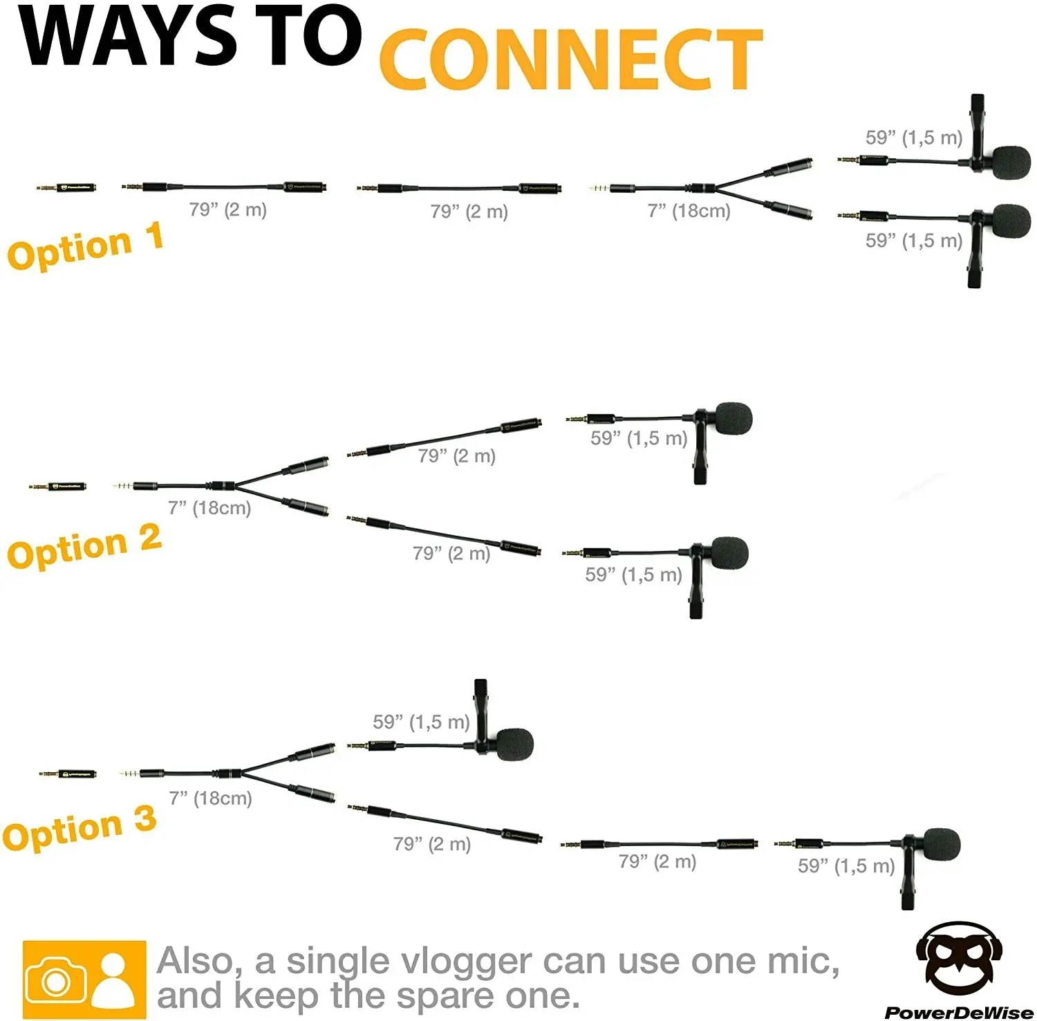 2 Lavalier Lapel Microphones Set for Dual Interview - Dual Lavalier Microphone - Lavalier Microphone Set - Perfect as Blogging Vlogging Interview Micr