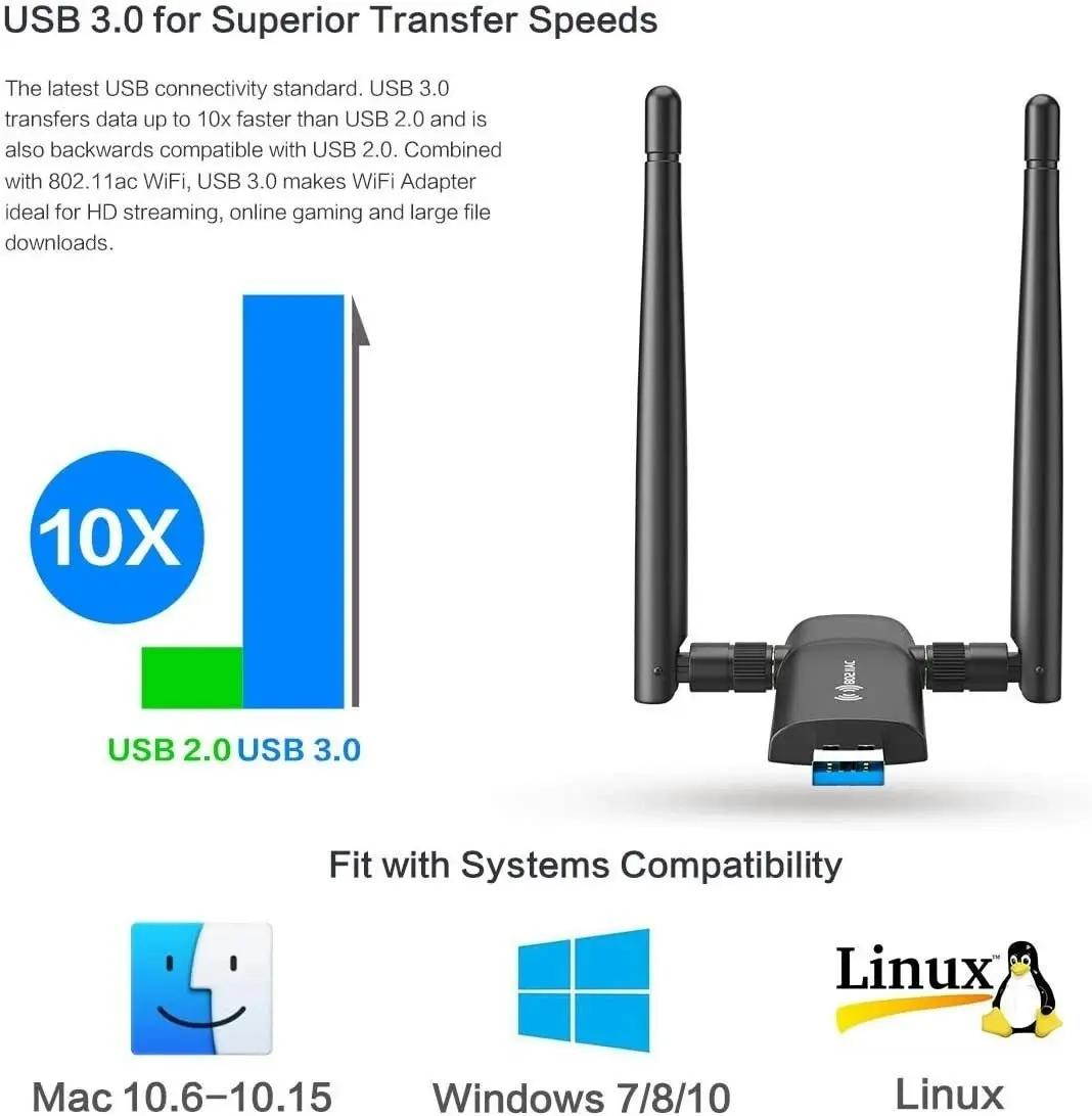 Nineplus Wireless USB WiFi Adapter for PC - 802.11AC 1200Mbps Dual 5Dbi Antennas 5G/2.4G WiFi USB for PC Desktop Laptop MAC Windows 10/8/8.1/7/Vista/X