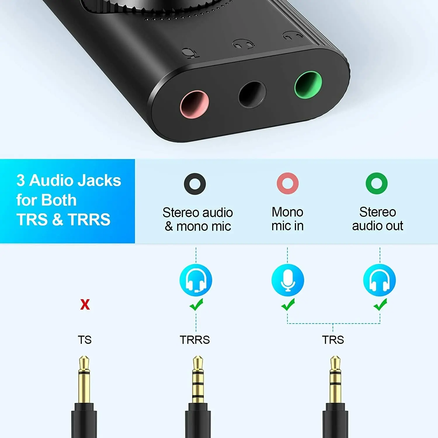 TechRise USB Sound Card, USB External Stereo Sound Adapter Splitter Converter with Volume Control for Windows and Mac, Plug & Play, No Drivers Needed